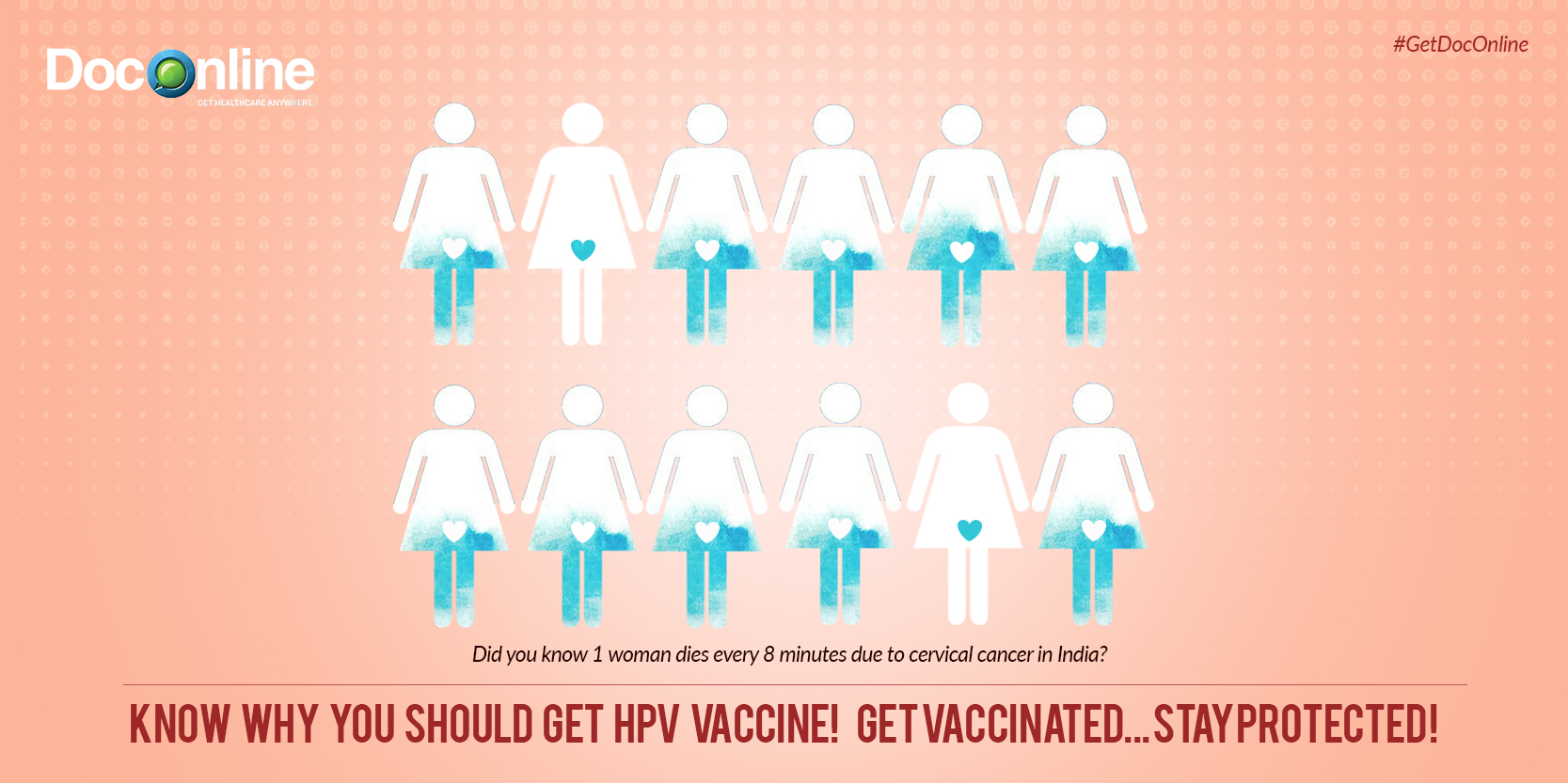 Hpv vaccine cure skin cancer, Associated Data