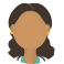  Dr Farhat Unnisa Shaik 