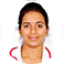 Dr. K Manuja Reddy