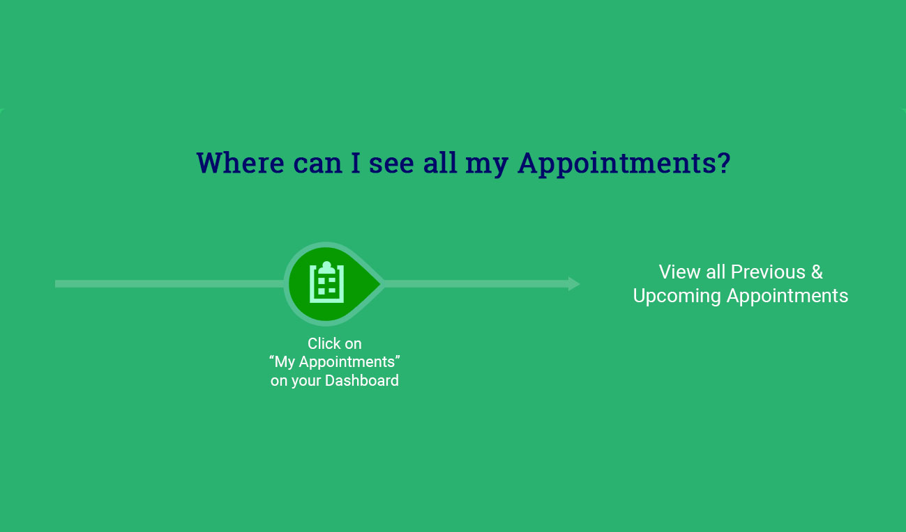 book doctor appointment online